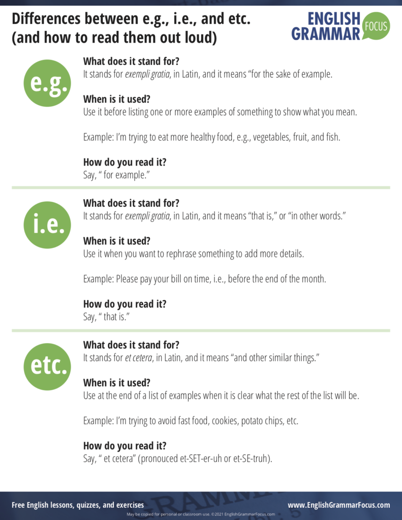 e.g. vs. i.e. vs. etc. differences between them and how to read these latin abbrebiations out loud